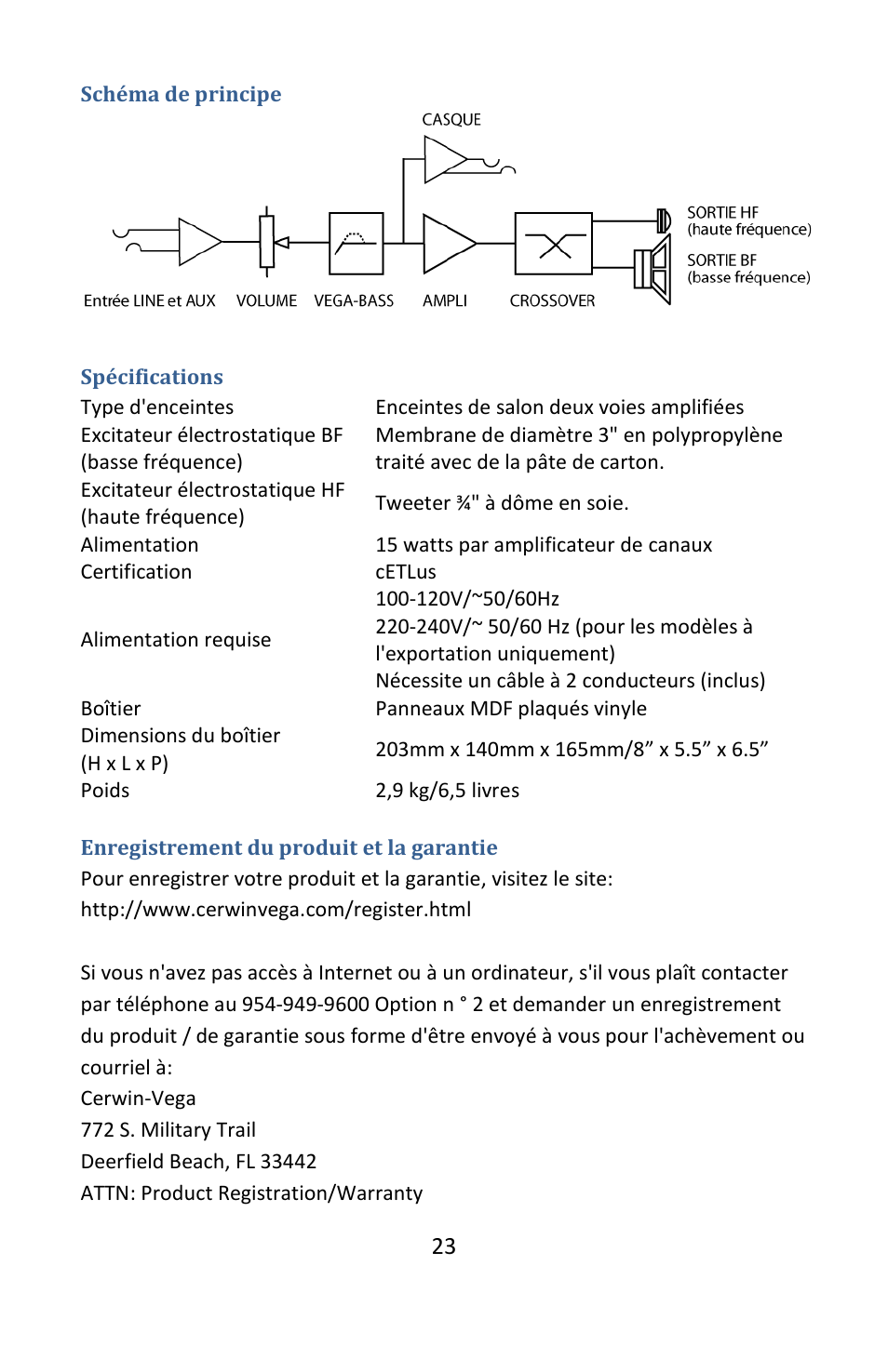 Cerwin-Vega POWERED DESKTOP XD3 User Manual | Page 24 / 53