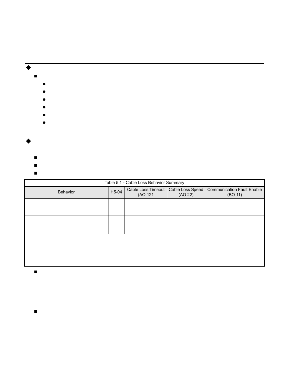 Cable loss configuration and behavior, Drive behavior at loss of communication, Metasys n2 i/o | Network connection 3-4 | Yaskawa P7 Metasys N2 User Manual | Page 22 / 53