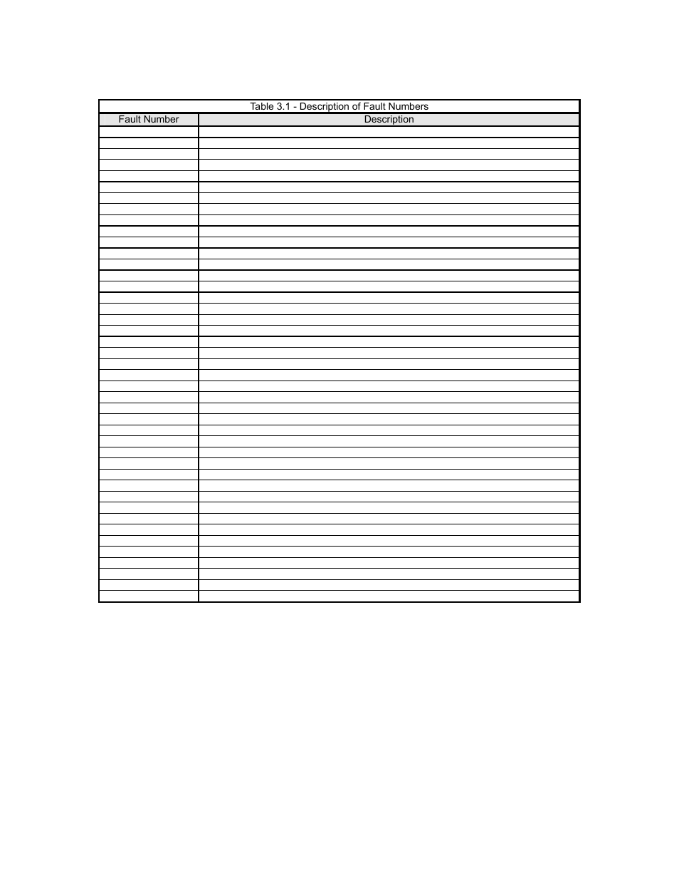 P7u drive fault numbers, Network connection 3-6 | Yaskawa P7 Metasys N2 User Manual | Page 24 / 53