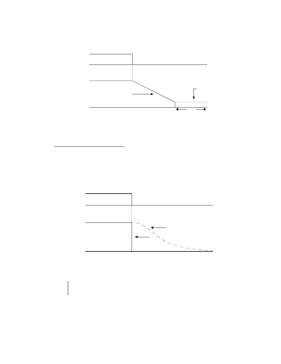 Programming 5 - 13 | Yaskawa P7B Drive Bypass User Manual | Page 107 / 291