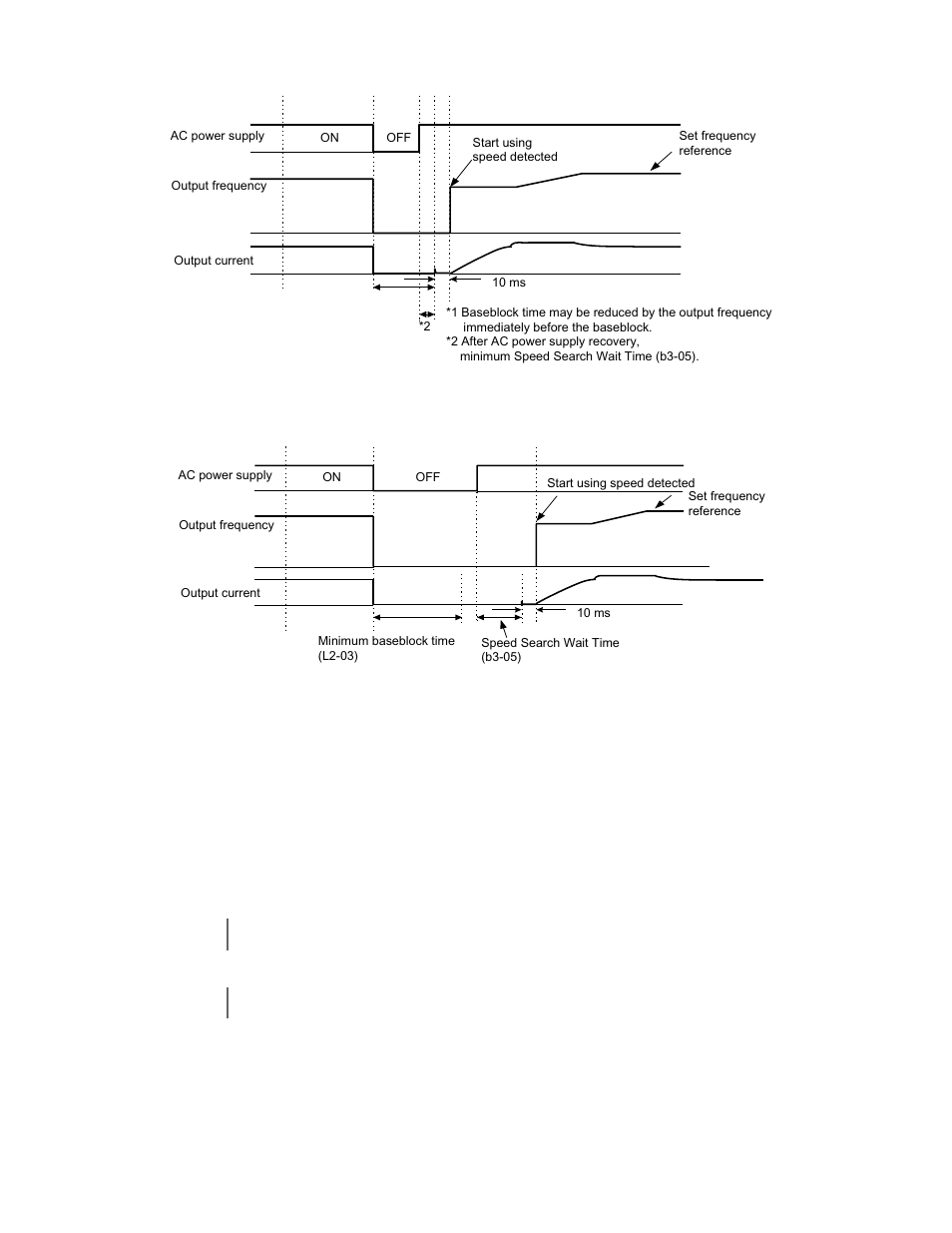 Programming 5 - 19 | Yaskawa P7B Drive Bypass User Manual | Page 113 / 291