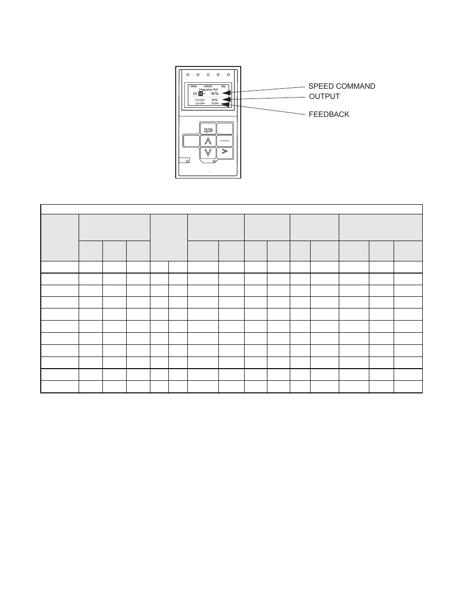 Programming 5 - 24 | Yaskawa P7B Drive Bypass User Manual | Page 118 / 291