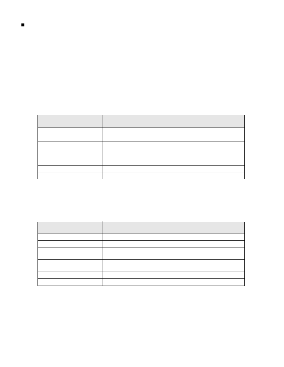 Programming 5 - 25 | Yaskawa P7B Drive Bypass User Manual | Page 119 / 291