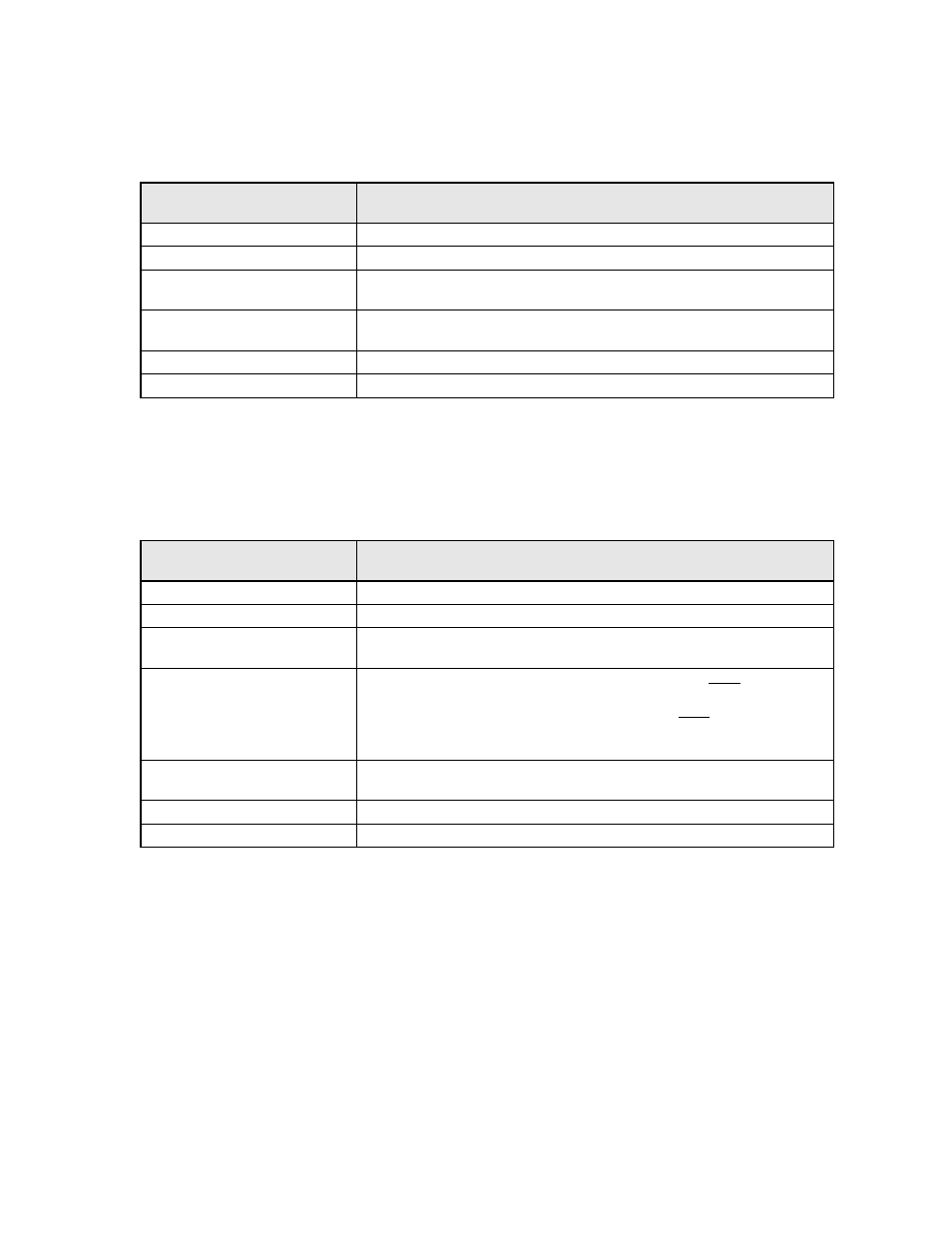 Programming 5 - 26 | Yaskawa P7B Drive Bypass User Manual | Page 120 / 291