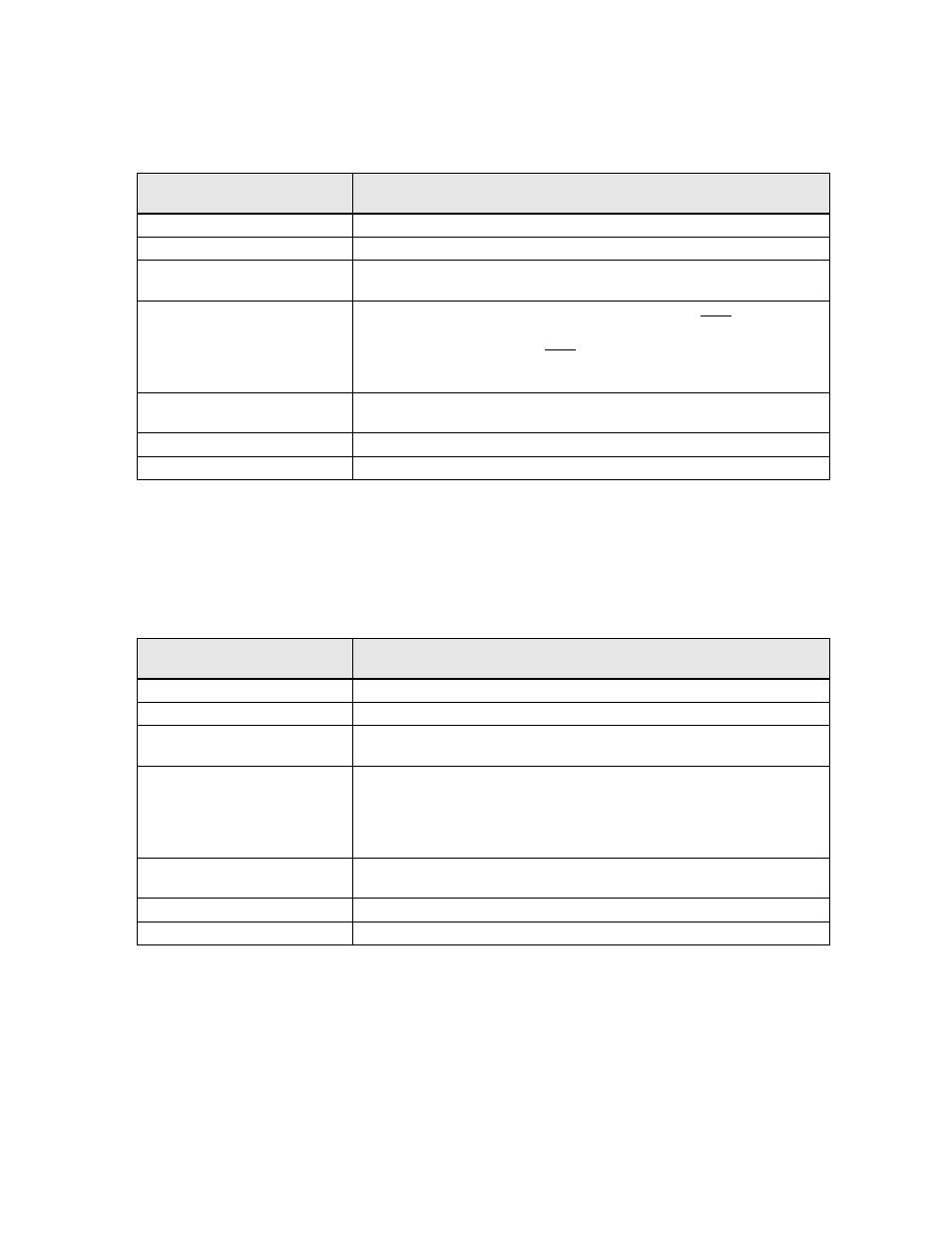 Programming 5 - 27 | Yaskawa P7B Drive Bypass User Manual | Page 121 / 291