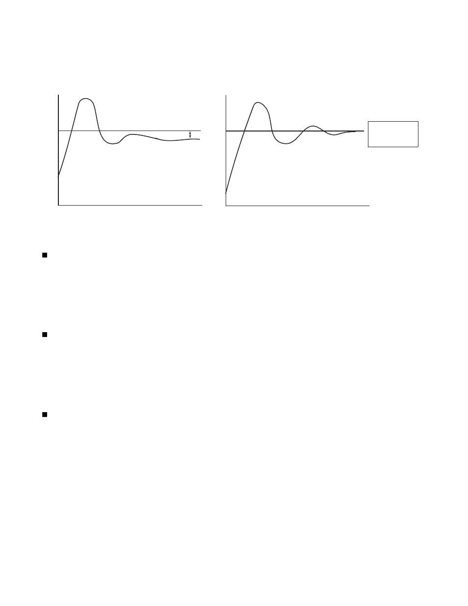 Programming 5 - 30, B5-04 integral limit setting, B5-06 pi output limit | B5-07 pi offset adjustment | Yaskawa P7B Drive Bypass User Manual | Page 124 / 291