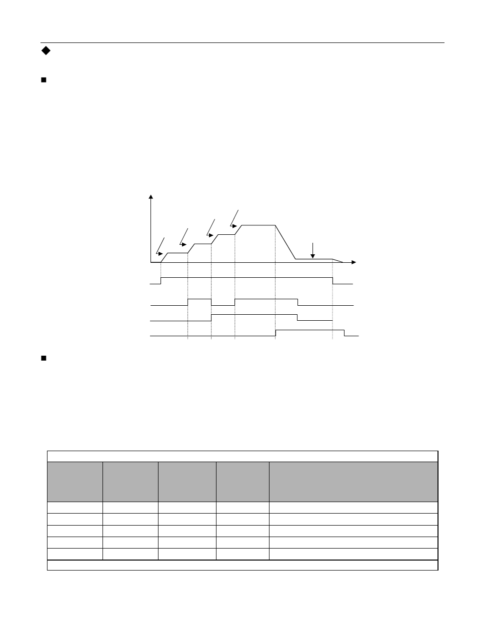 D1 preset references, Programming 5 - 39, D1-17 jog frequency reference | Yaskawa P7B Drive Bypass User Manual | Page 133 / 291