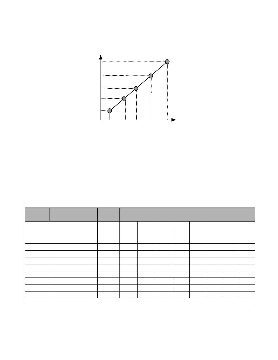 Programming 5 - 47 | Yaskawa P7B Drive Bypass User Manual | Page 141 / 291