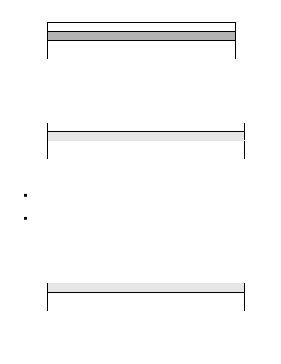 Yaskawa P7B Drive Bypass User Manual | Page 149 / 291