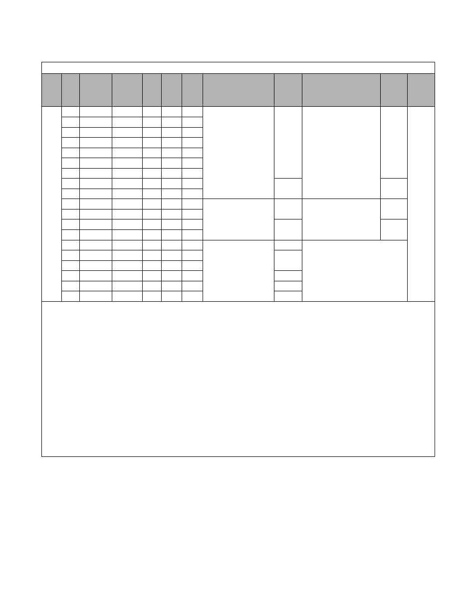 Enclosure data, Physical installation 1 - 4 | Yaskawa P7B Drive Bypass User Manual | Page 16 / 291