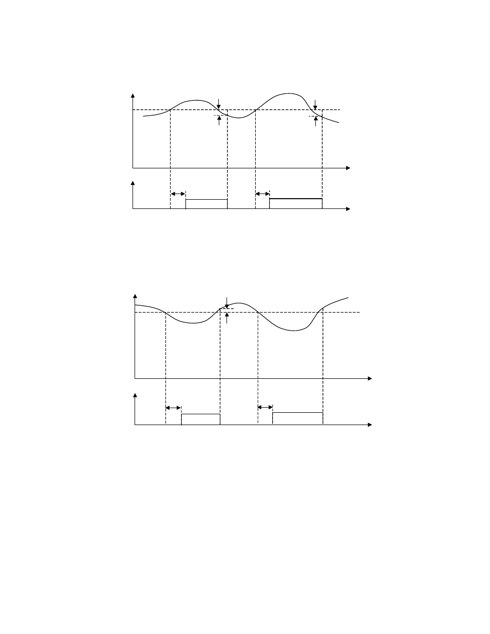 Programming 5 - 72 | Yaskawa P7B Drive Bypass User Manual | Page 166 / 291