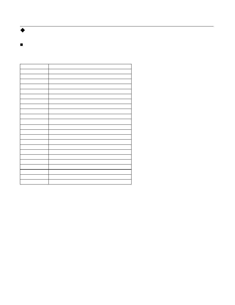 O1 monitor configuration, Programming 5 - 75 | Yaskawa P7B Drive Bypass User Manual | Page 169 / 291