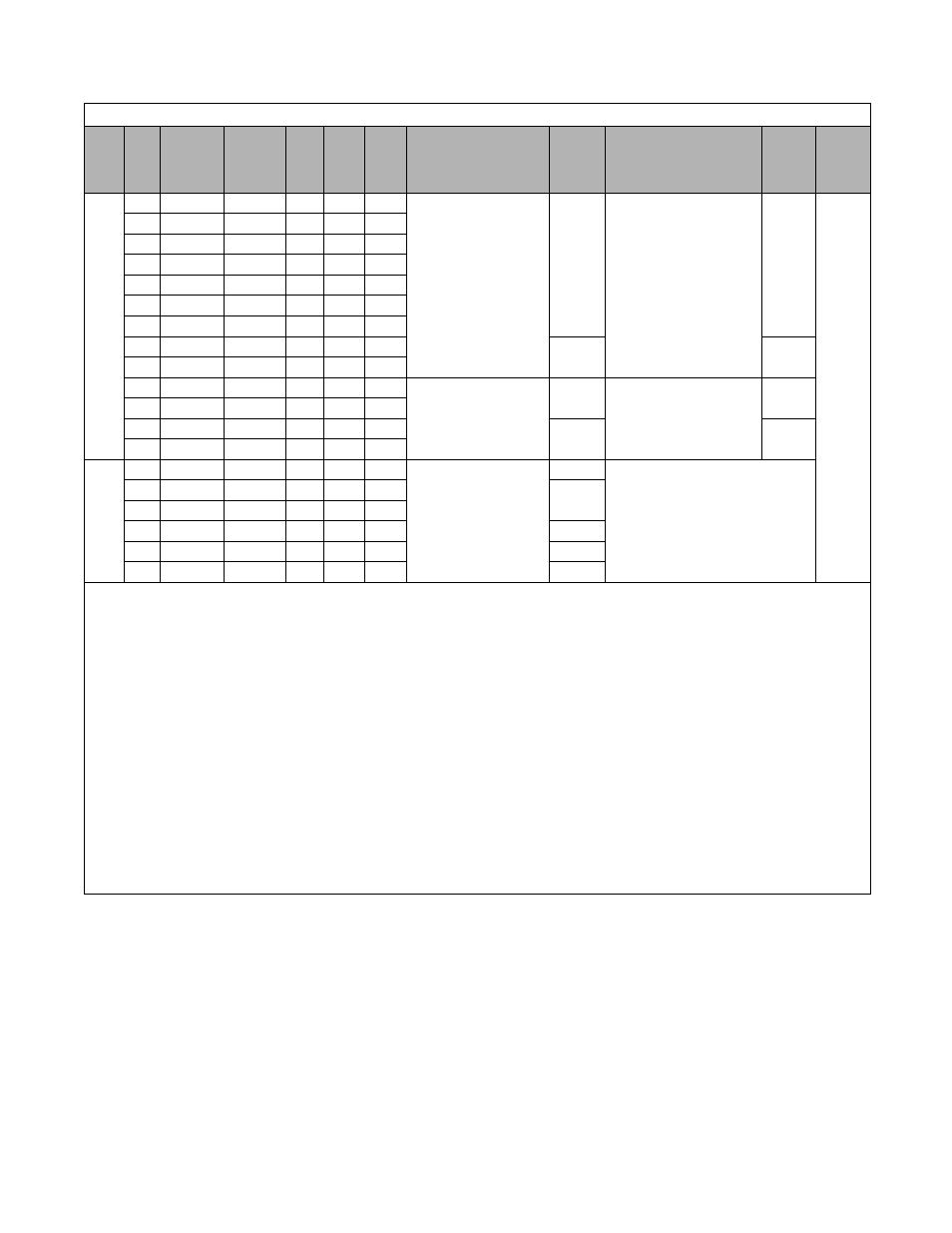 Physical installation 1 - 5 | Yaskawa P7B Drive Bypass User Manual | Page 17 / 291