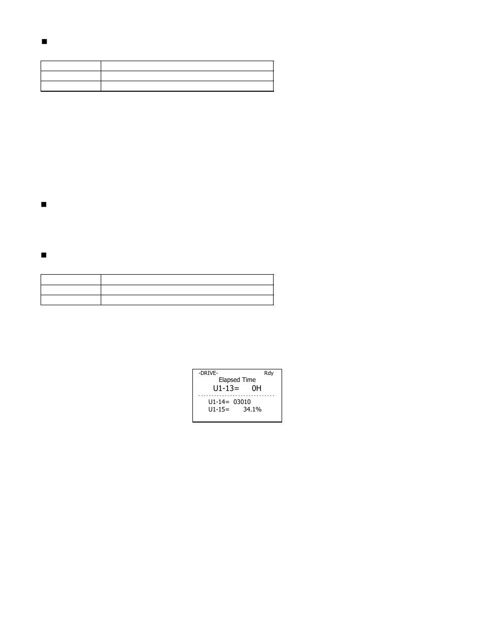Programming 5 - 80 | Yaskawa P7B Drive Bypass User Manual | Page 174 / 291