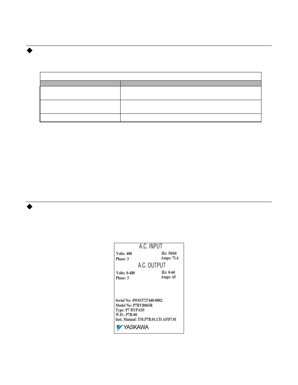 Confirmations upon delivery, Receiving checks, Bypass nameplate information | A.c. input a.c. output | Yaskawa P7B Drive Bypass User Manual | Page 19 / 291