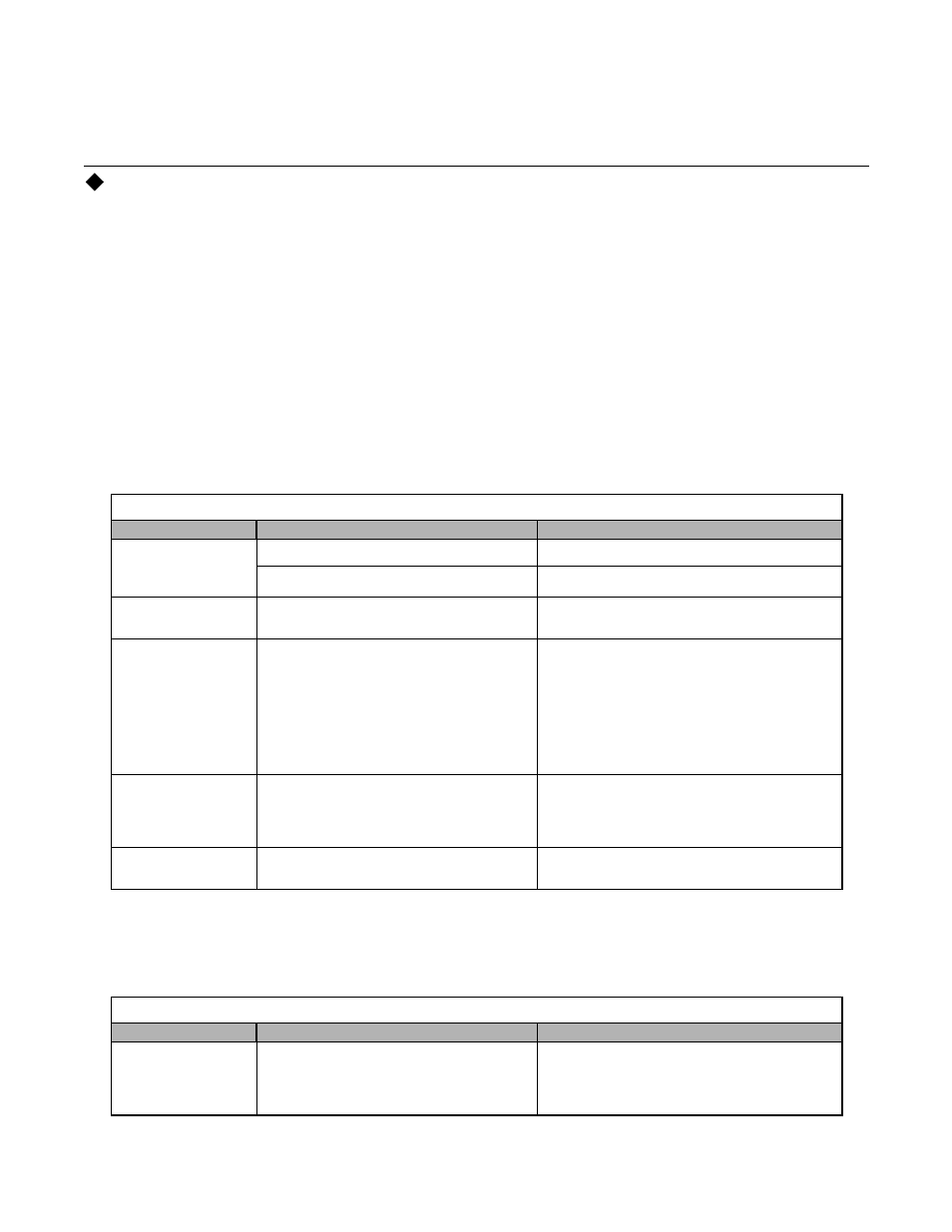 Maintenance, P7b maintenance, Periodic inspection | Yaskawa P7B Drive Bypass User Manual | Page 208 / 291