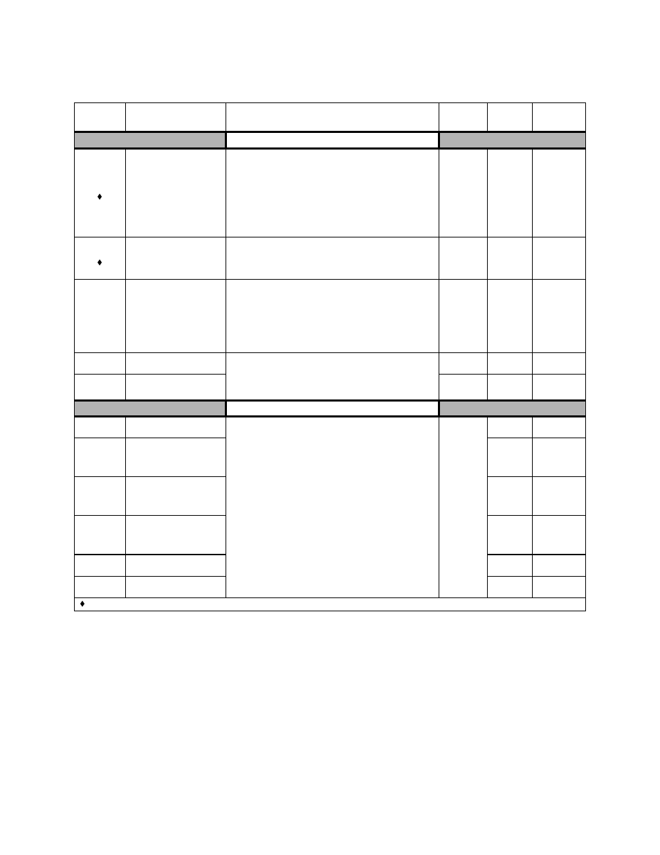 Parameter list, Parameters a - 2, Initialization | User parameters | Yaskawa P7B Drive Bypass User Manual | Page 220 / 291