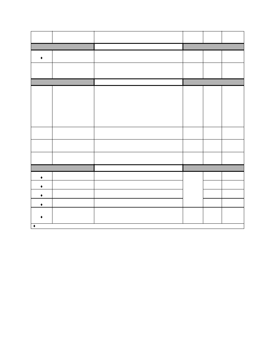 Parameters a - 8, Torque comp, Carrier freq | Preset reference, Table 1: parameter list (continued) | Yaskawa P7B Drive Bypass User Manual | Page 226 / 291