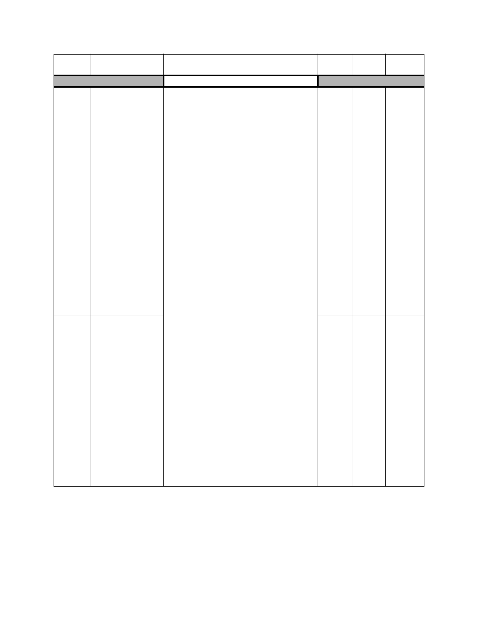 Parameters a - 14, Digital inputs | Yaskawa P7B Drive Bypass User Manual | Page 232 / 291