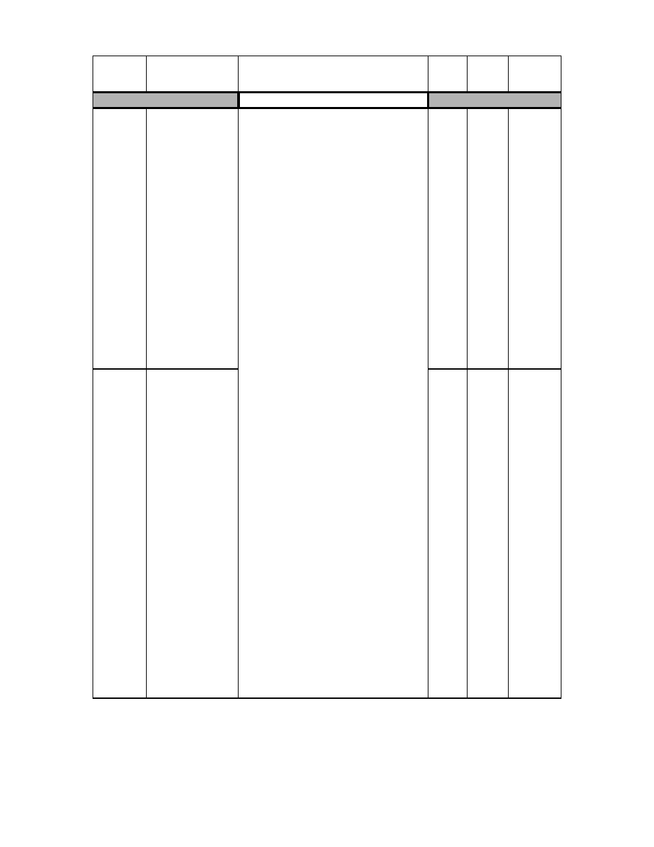 Parameters a - 15, Digital outputs | Yaskawa P7B Drive Bypass User Manual | Page 233 / 291