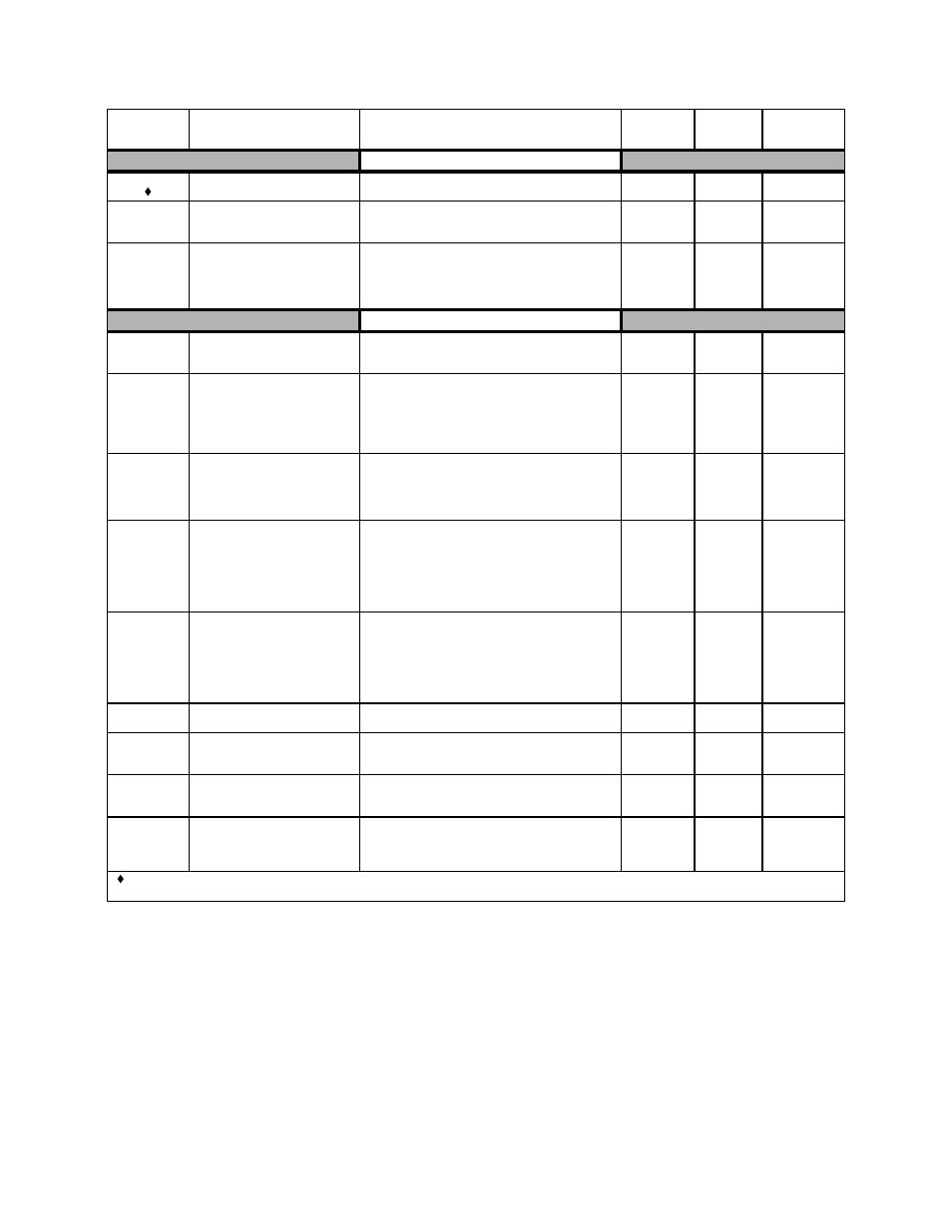 Parameters a - 18, Analog outputs, Serial com setup | Table 1, Parameter list (continued | Yaskawa P7B Drive Bypass User Manual | Page 236 / 291