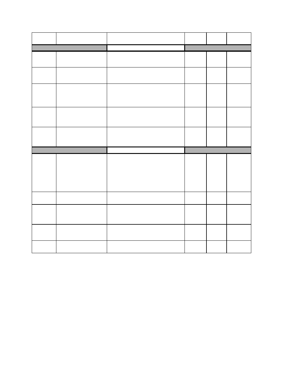 Parameters a - 19, Motor overload, Pwrloss ridethru | Table 1, Parameter list (continued | Yaskawa P7B Drive Bypass User Manual | Page 237 / 291