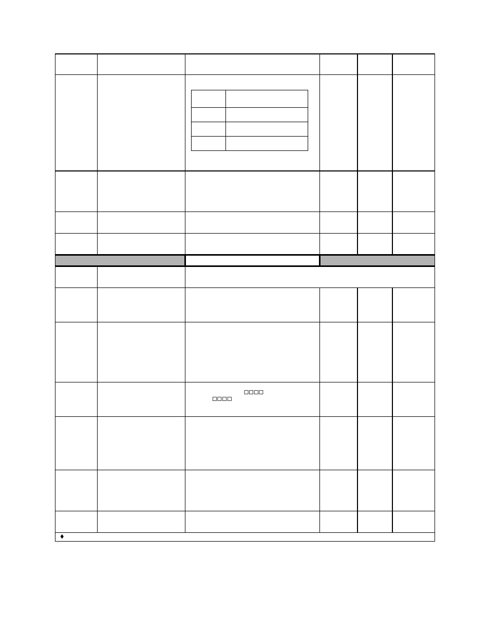 Parameters a - 24, Key selections, Table 1 | Yaskawa P7B Drive Bypass User Manual | Page 242 / 291