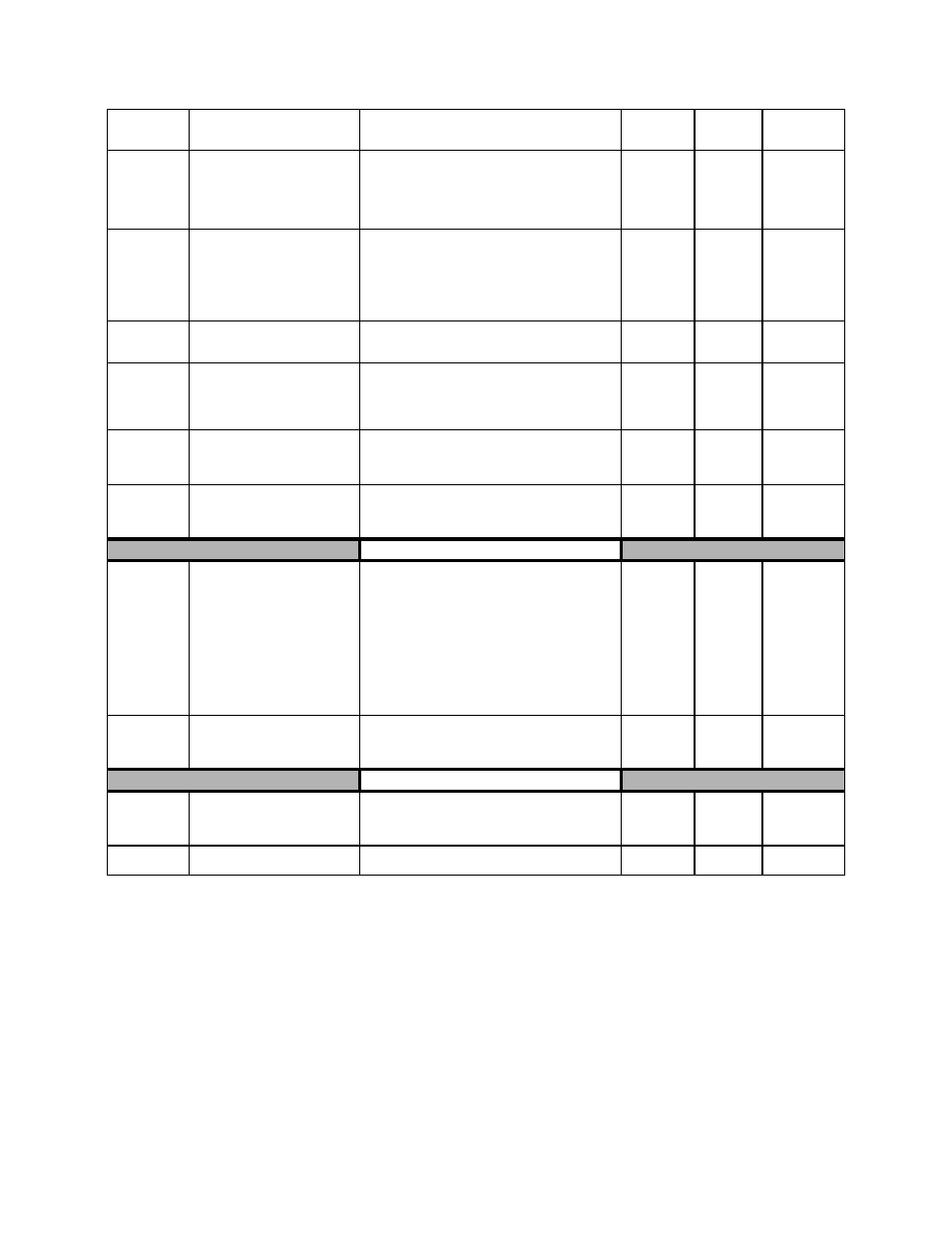Parameters a - 25, Copy function, Auto-tuning | Table 1, Parameter list (continued | Yaskawa P7B Drive Bypass User Manual | Page 243 / 291