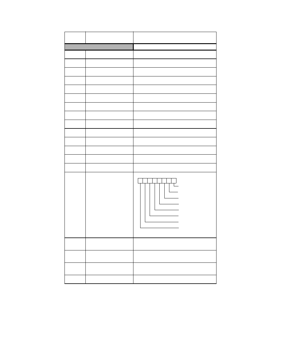 Parameters a - 27, Monitor | Yaskawa P7B Drive Bypass User Manual | Page 245 / 291