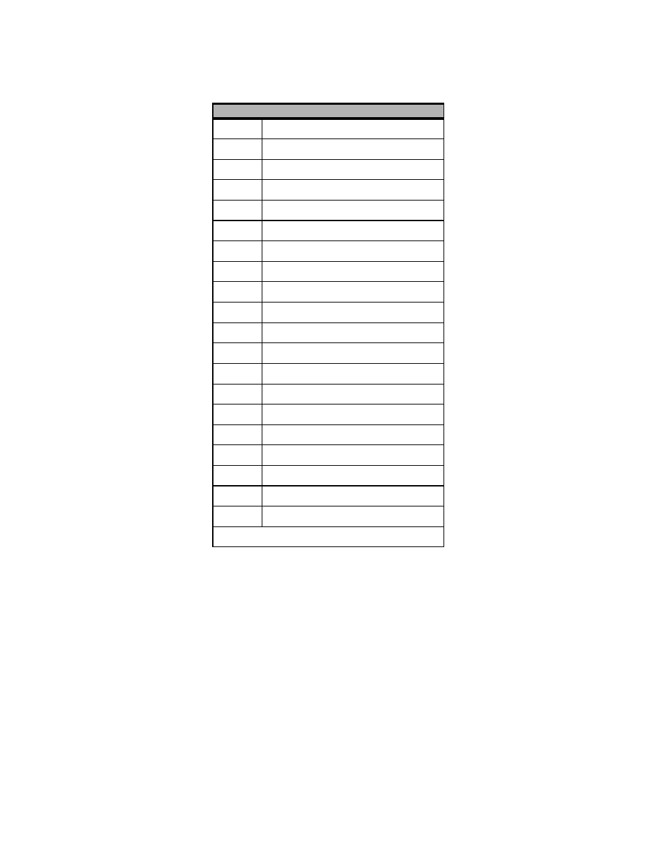 Fault history list, Parameters a - 29, Table 4: fault history list fault trace | Yaskawa P7B Drive Bypass User Manual | Page 247 / 291