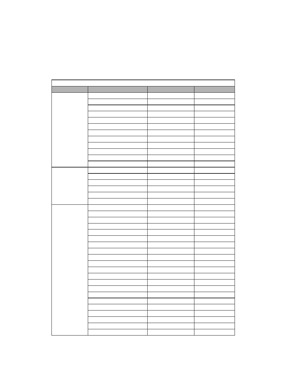 Drive capacity, Capacity related parameters b - 2 | Yaskawa P7B Drive Bypass User Manual | Page 250 / 291