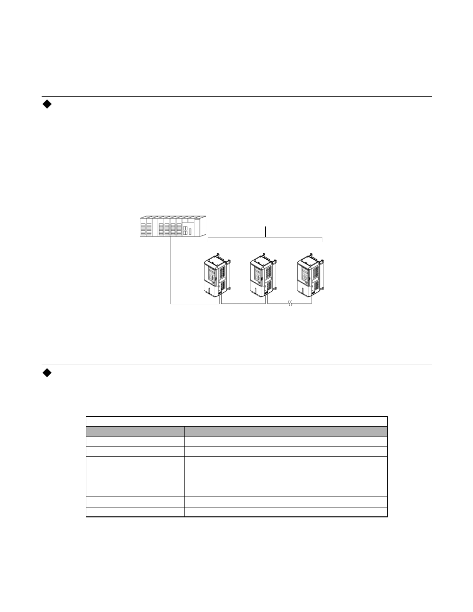 Using modbus communication, Modbus communication configuration, Communication specifications | Yaskawa P7B Drive Bypass User Manual | Page 260 / 291