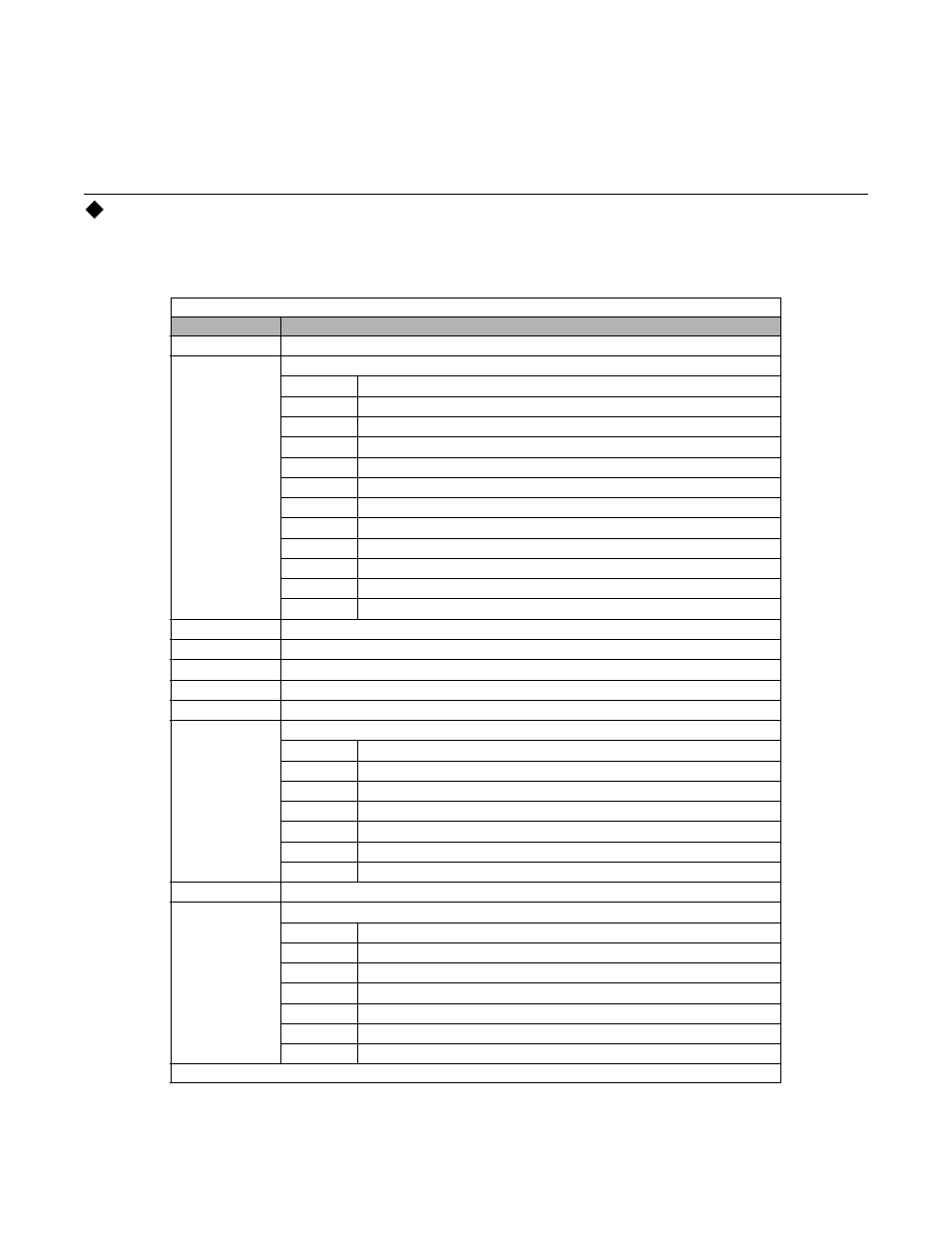 Modbus data tables, Reference data, Communications d - 9 | Yaskawa P7B Drive Bypass User Manual | Page 267 / 291
