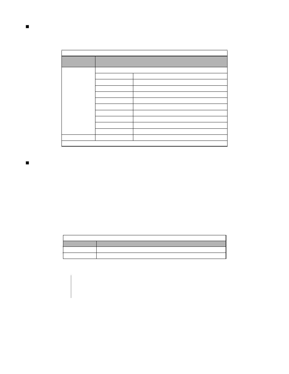 Communications d - 12 | Yaskawa P7B Drive Bypass User Manual | Page 270 / 291