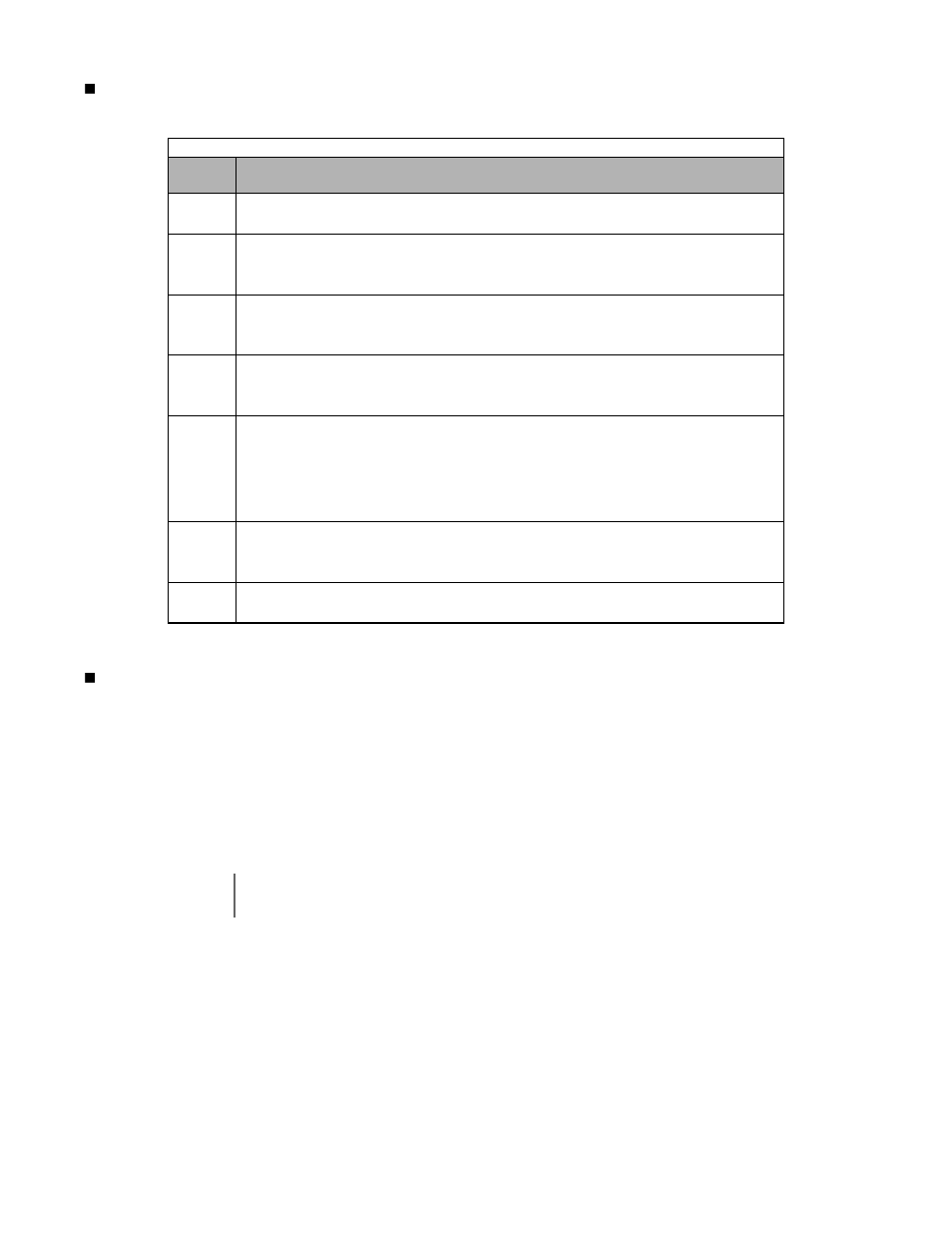 Communications d - 13 | Yaskawa P7B Drive Bypass User Manual | Page 271 / 291