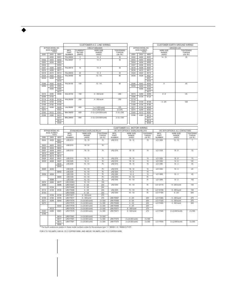 Electrical installation 2 - 3, Important, Warning | Yaskawa P7B Drive Bypass User Manual | Page 41 / 291