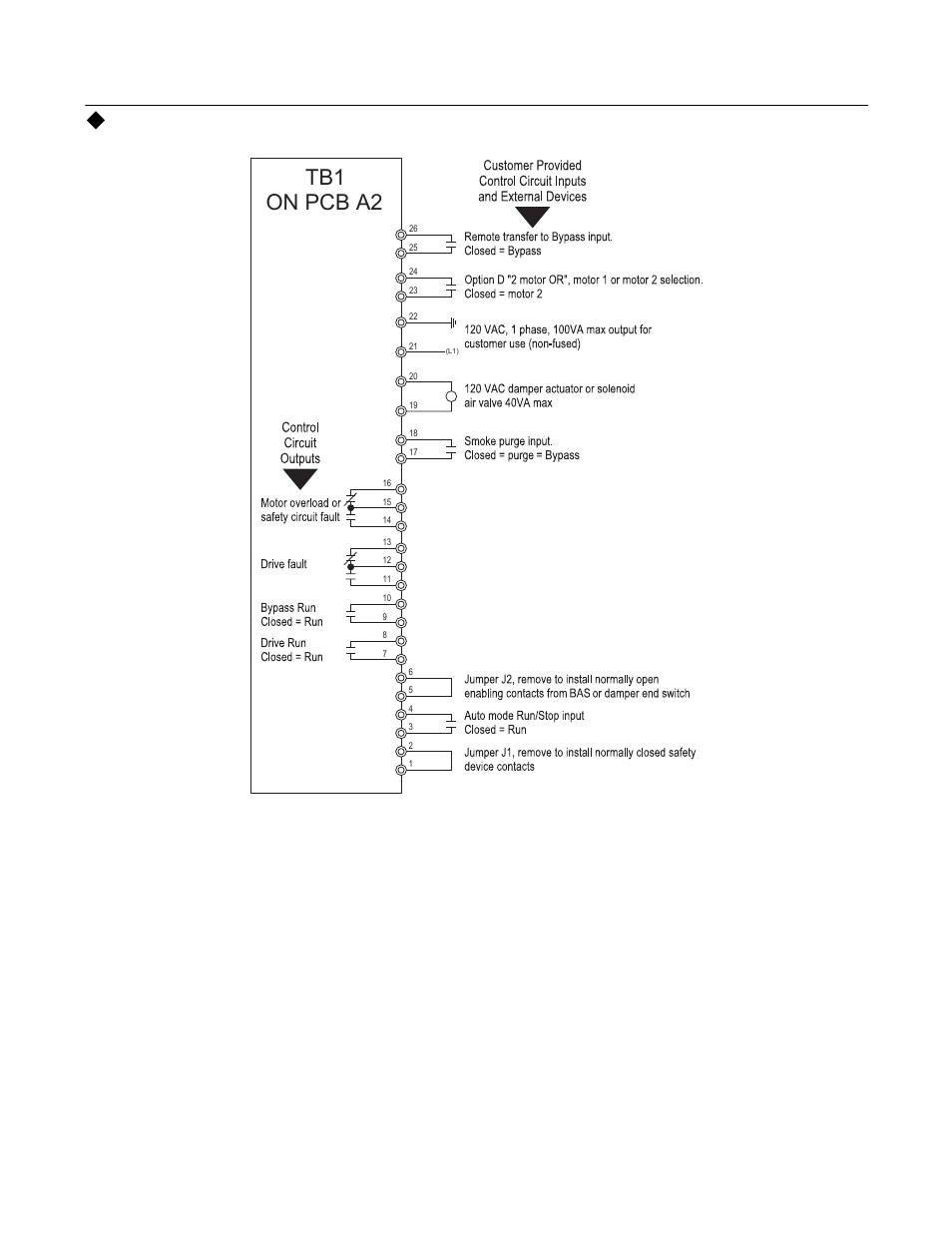 On pcb a2 tb1, Bypass relay controller pcb, Electrical installation 2 - 11 | Yaskawa P7B Drive Bypass User Manual | Page 49 / 291