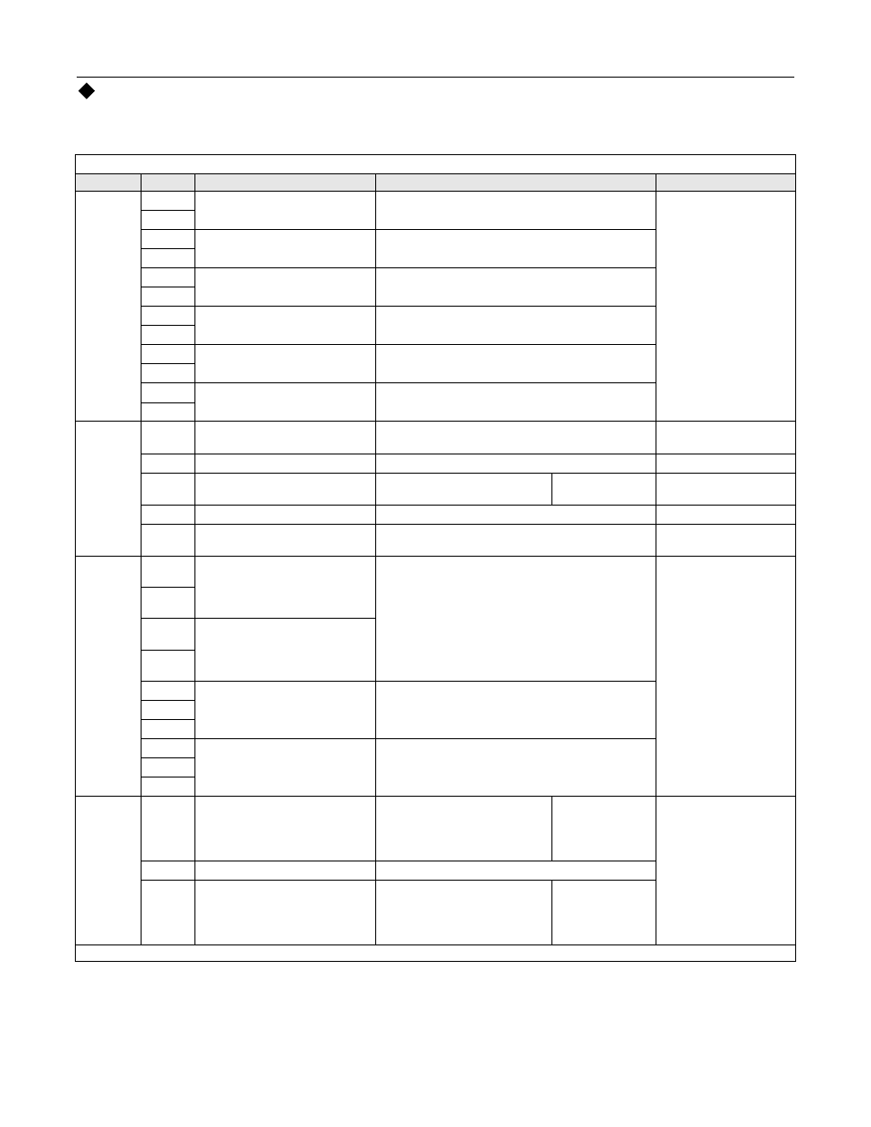 Bypass control circuit terminal functions, Electrical installation 2 - 15 | Yaskawa P7B Drive Bypass User Manual | Page 53 / 291