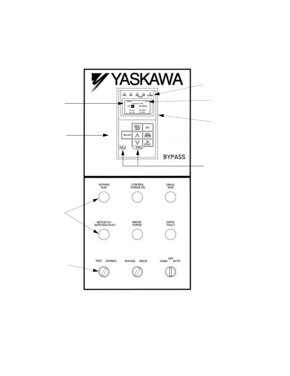 Digital operator and control panel display, Digital operator 3 - 2 | Yaskawa P7B Drive Bypass User Manual | Page 66 / 291