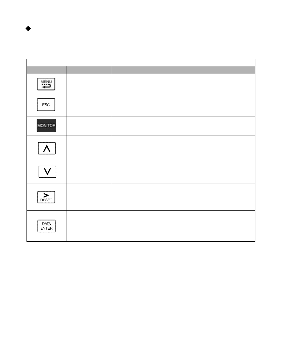Digital operator keys | Yaskawa P7B Drive Bypass User Manual | Page 67 / 291