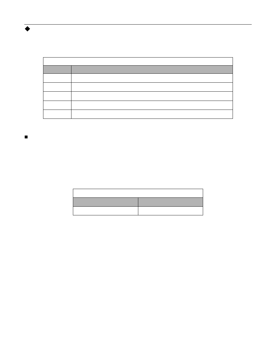 Drive mode indicators | Yaskawa P7B Drive Bypass User Manual | Page 68 / 291