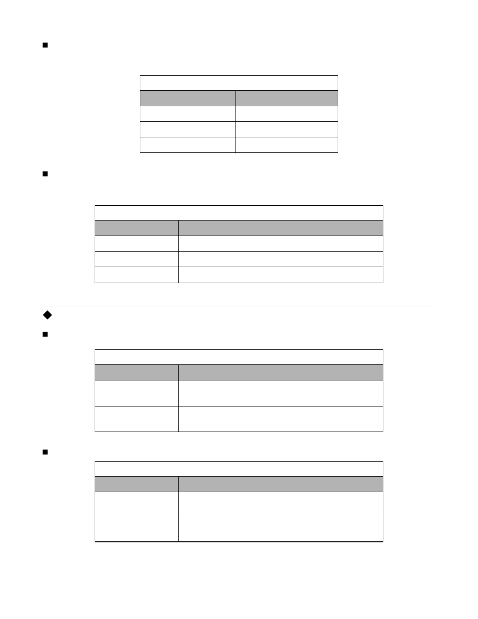 Control panel indicator lights | Yaskawa P7B Drive Bypass User Manual | Page 69 / 291