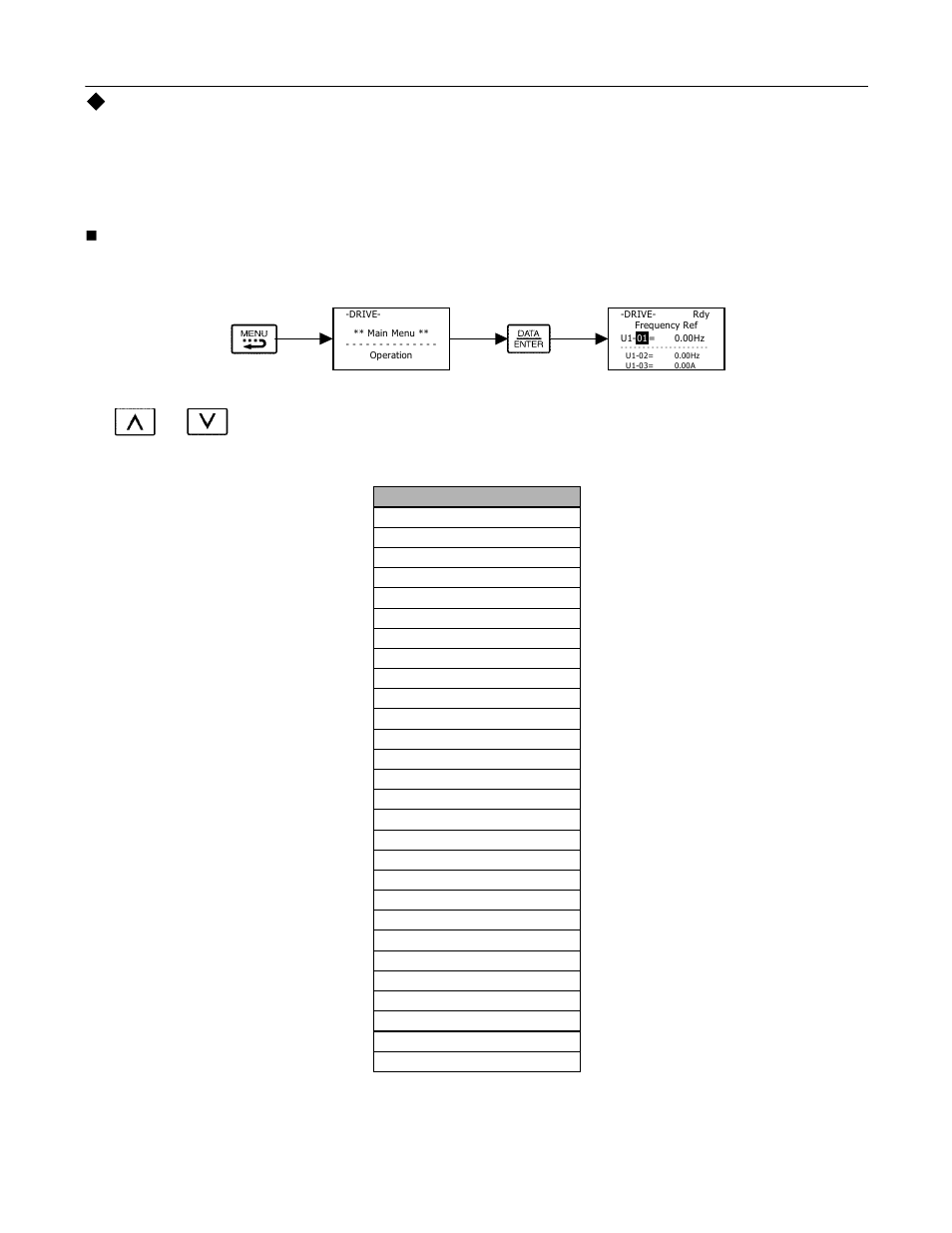 Drive - operation menu, Digital operator 3 - 10, U1 monitor parameter list | Yaskawa P7B Drive Bypass User Manual | Page 74 / 291