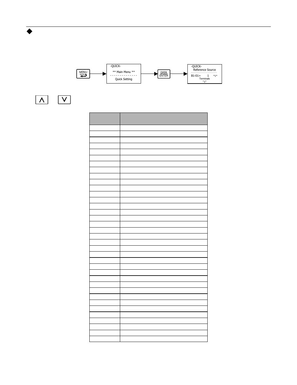 Quick - quick setting menu, Digital operator 3 - 13 | Yaskawa P7B Drive Bypass User Manual | Page 77 / 291