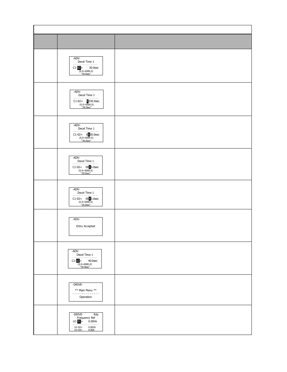 Digital operator 3 - 17 | Yaskawa P7B Drive Bypass User Manual | Page 81 / 291