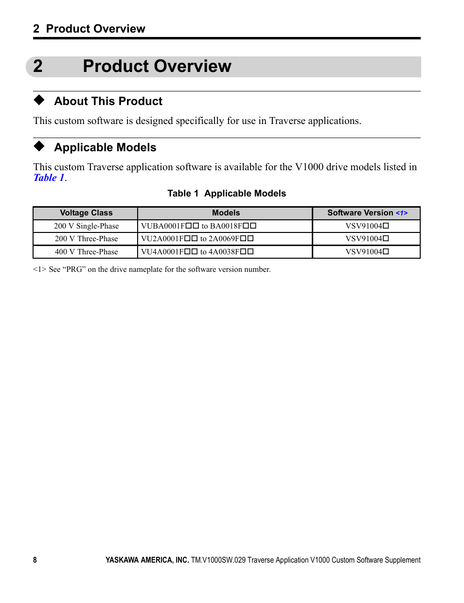 2 product overview, About this product, Applicable models | 2product overview | Yaskawa V1000 Traverse Application Custom User Manual | Page 8 / 20