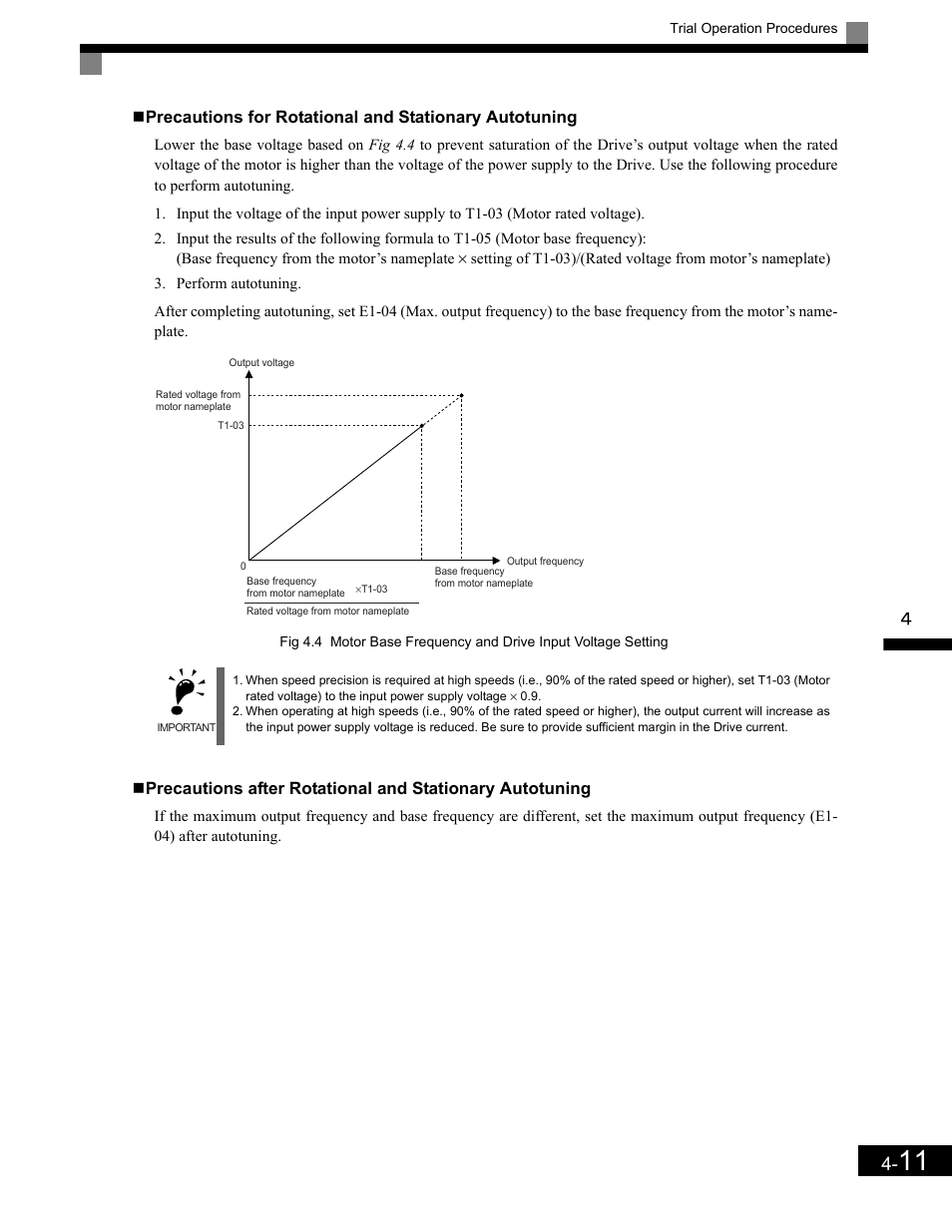 Yaskawa G7 Drive User Manual | Page 100 / 454