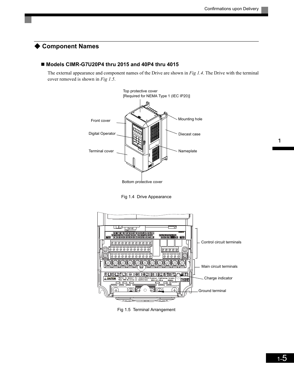 Component names, Models cimr-g7u20p4 thru 2015 and 40p4 thru 4015, Component names -5 | Yaskawa G7 Drive User Manual | Page 18 / 454