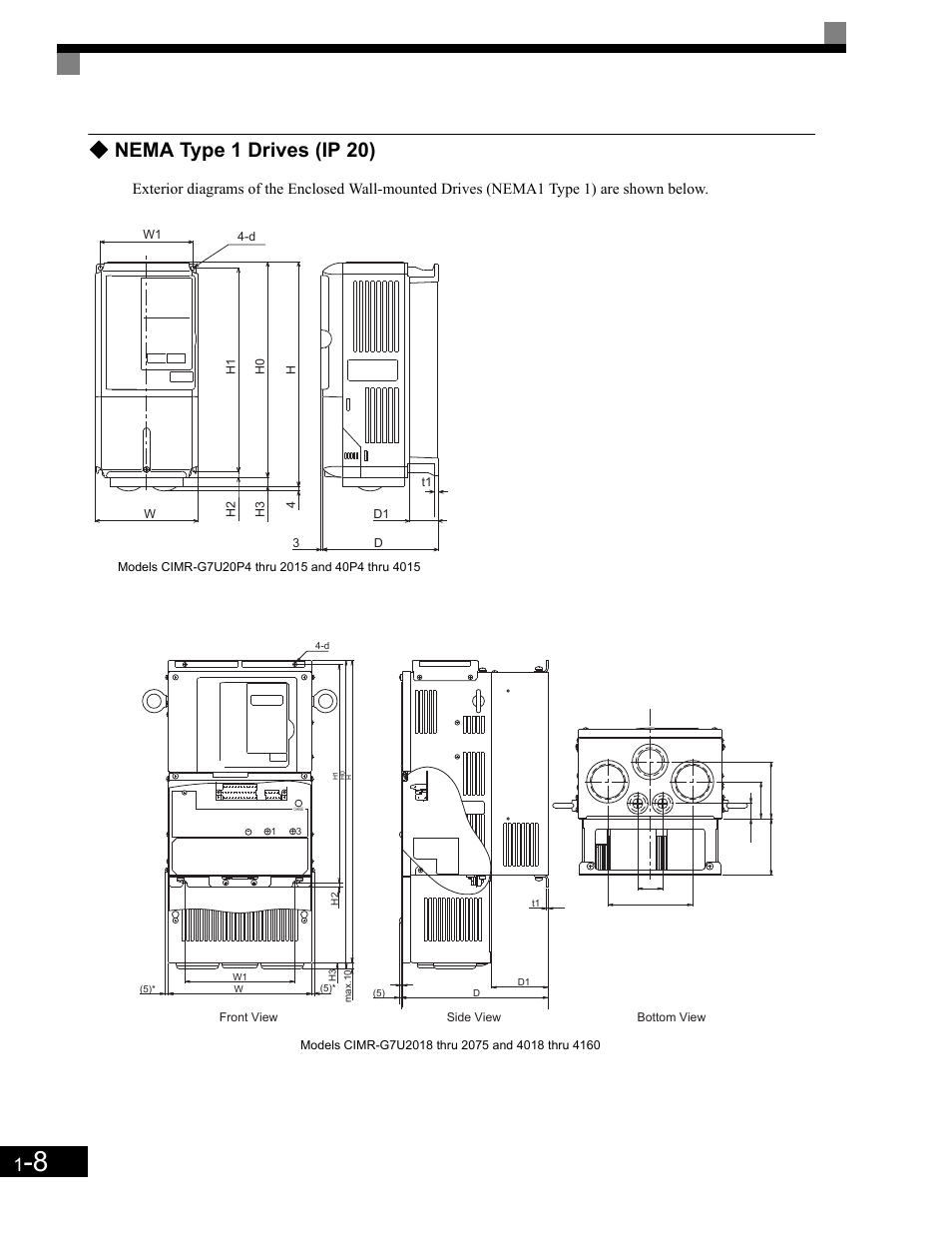 Nema type 1 drives (ip 20) | Yaskawa G7 Drive User Manual | Page 21 / 454