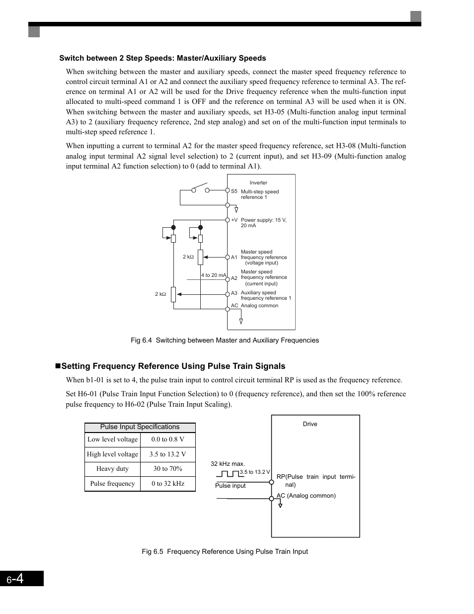 Yaskawa G7 Drive User Manual | Page 221 / 454